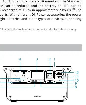 DJI Power 1000 port and button layout