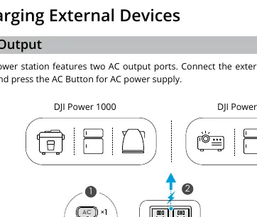 AC output connection