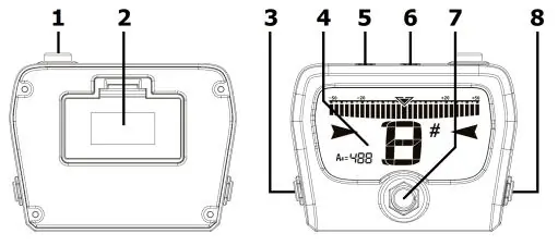Controls and connections of the PT-12 tuner