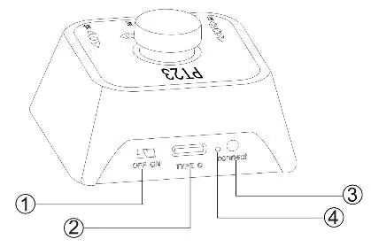 PT23 device ports and controls
