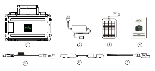 Included parts and accessories