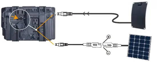 Solar charging connection (under 120W)