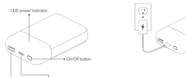 Power bank interface components