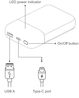 Power bank ports and controls