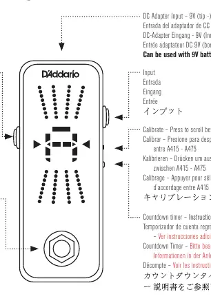Pedal Tuner+ controls and connections diagram