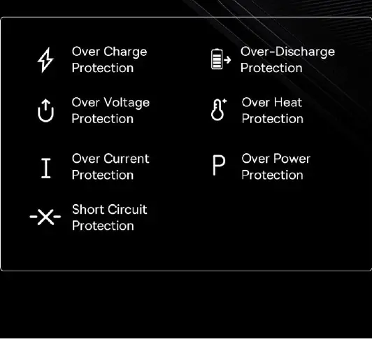 Safety protection features