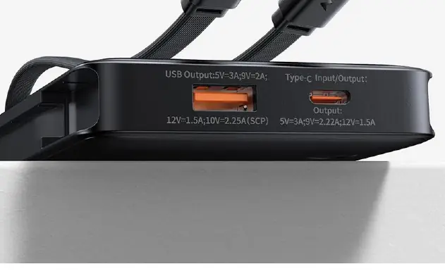 Input and output ports