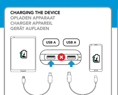 Charging your device using the USB-A ports.