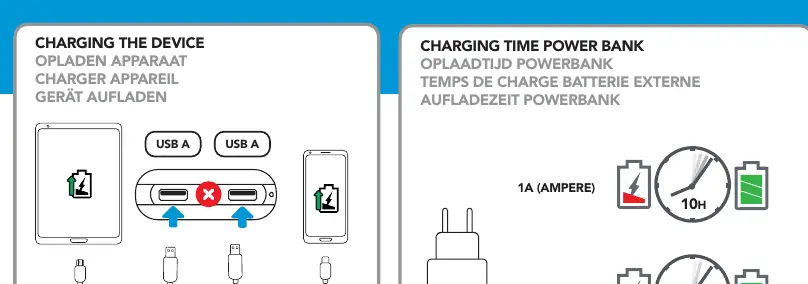 Charging connections for devices and the power bank