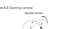 Opening the camera cover
