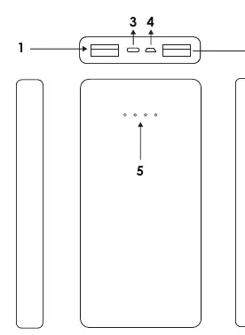 Device functions and port layout