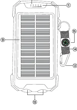 Diagram of solar panel and flashlight