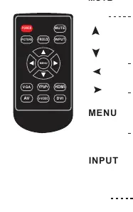 Remote control key functions