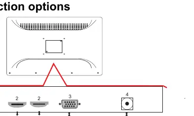Connection panel layout