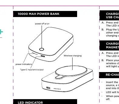 Power bank diagram showing power button, LED indicators, and wireless charging pad.