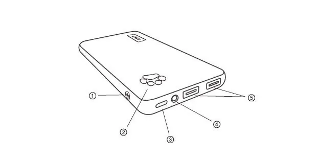 Diagram of the INIU Power Bank ports and buttons