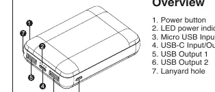 Overview of the power bank ports and buttons