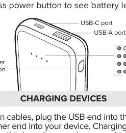 LED indicator layout and port locations
