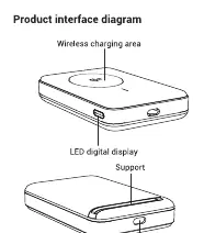 PISEN MagiPi interface diagram