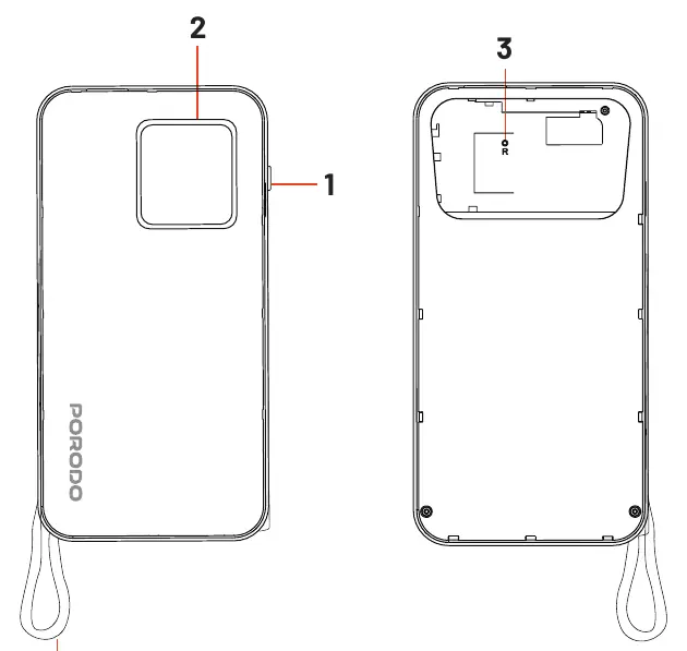 Schematic view of the device components