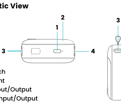Schematic view of the Powerology Legacy X1 ports and controls.