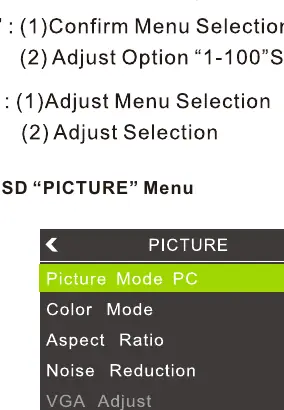 OSD Picture Menu