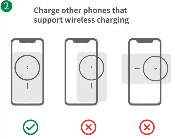 Wireless charging alignment