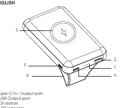 Diagram of the powerbank showing ports, buttons, and the integrated stand.