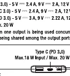 Diagram of ports and buttons