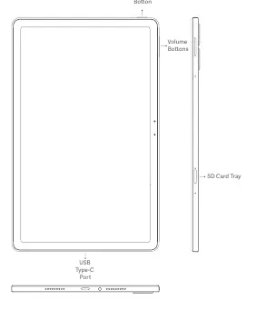 Redmi Pad Pro physical layout
