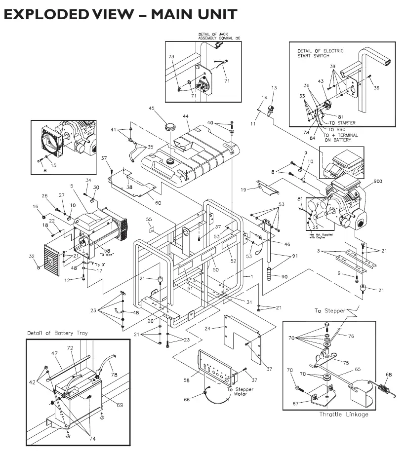 Exploded view of the main generator unit