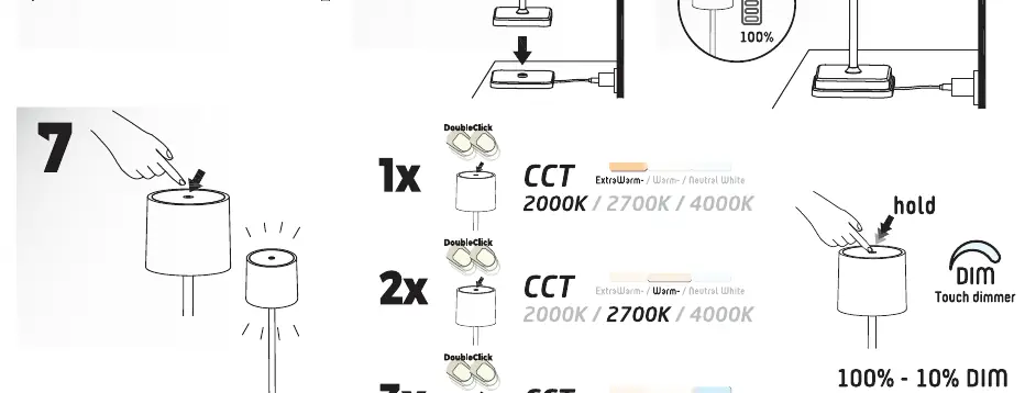 Touch control gestures for CCT and dimming