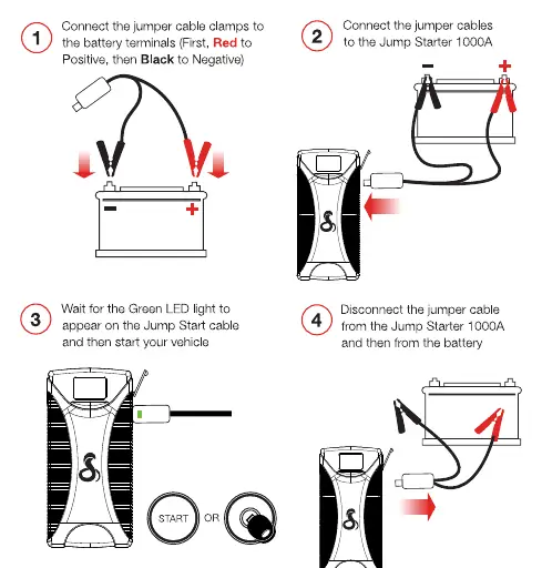 Direct-to-Battery Jump Starting Procedure