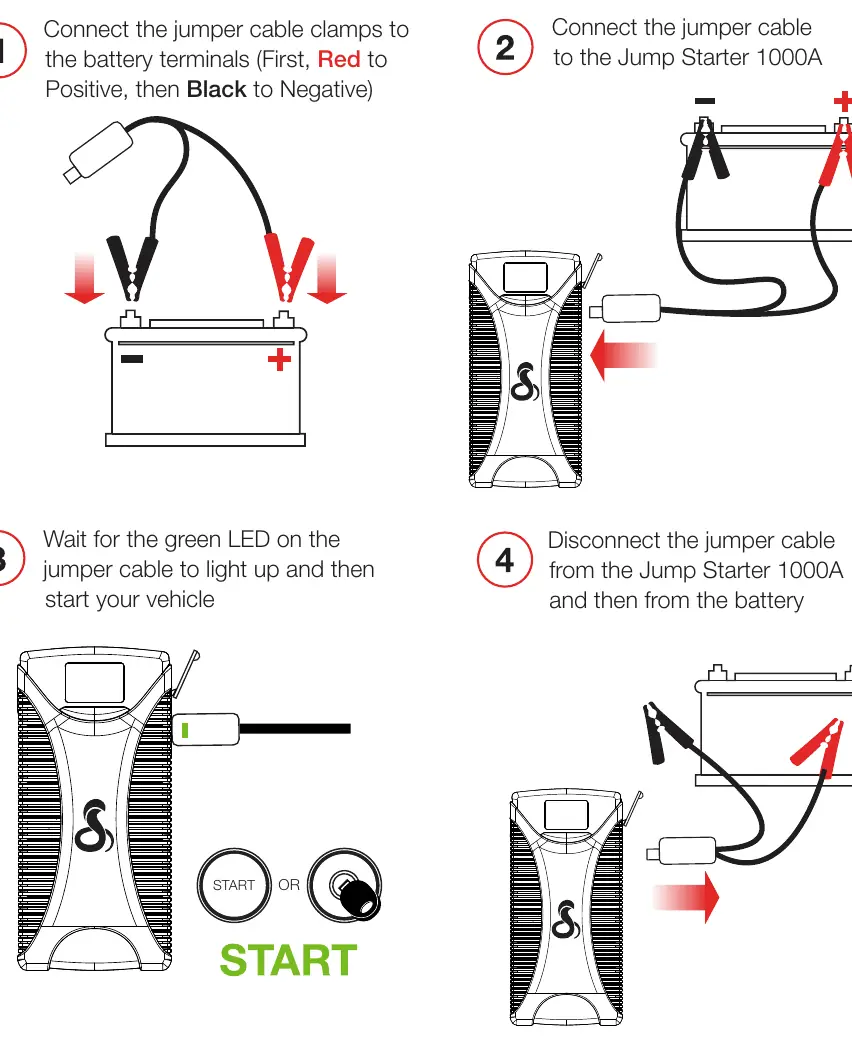 Direct-to-battery jump starting procedure