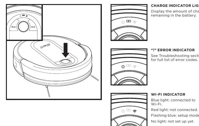 Indicator lights guide