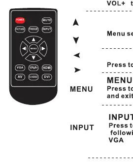 Remote control layout