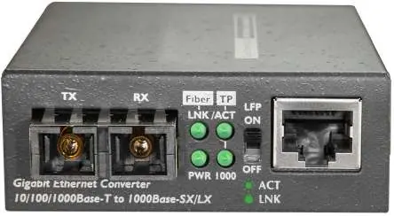 Front panel view showing fiber ports, LFP switch, and Ethernet port