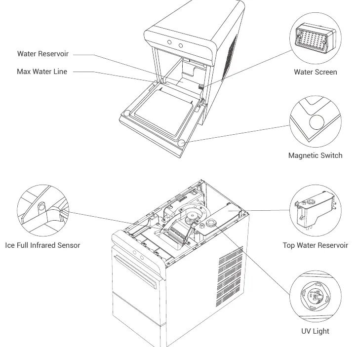 Ice maker components and internal sensors