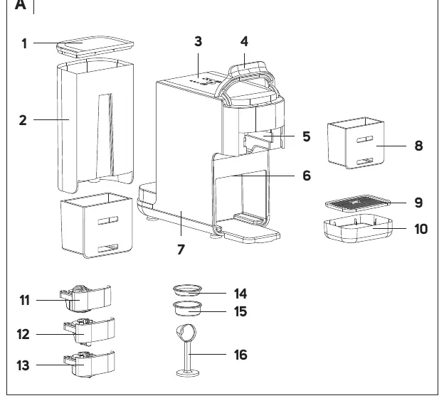 Main components of the coffee machine