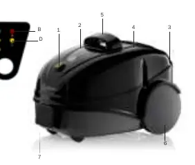 Main steam cleaner unit and control panel