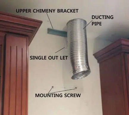 Ducting and bracket installation