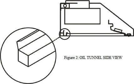Oil tunnel installation