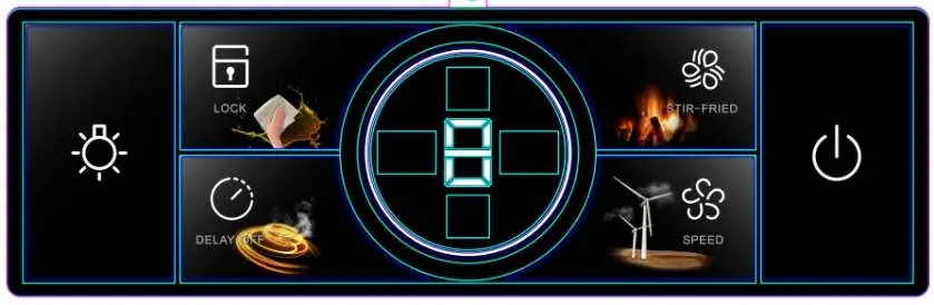 Control panel interface