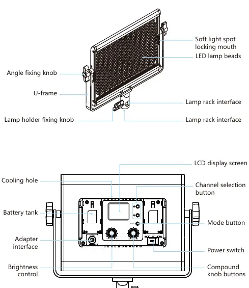 Product structure and component layout