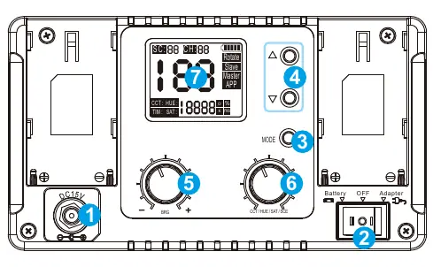 Control panel keys and LCD screen