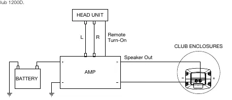 Wiring diagram for speaker connections