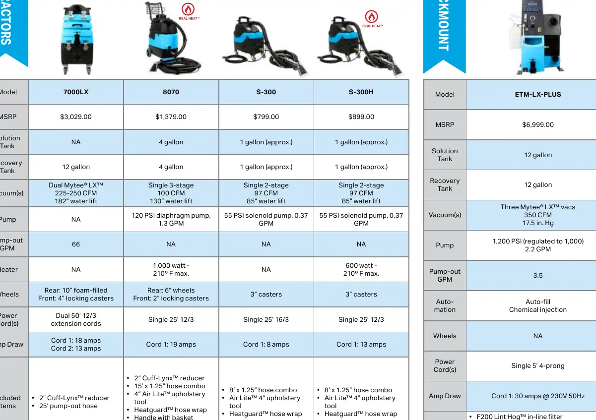 Device parts diagram with labels