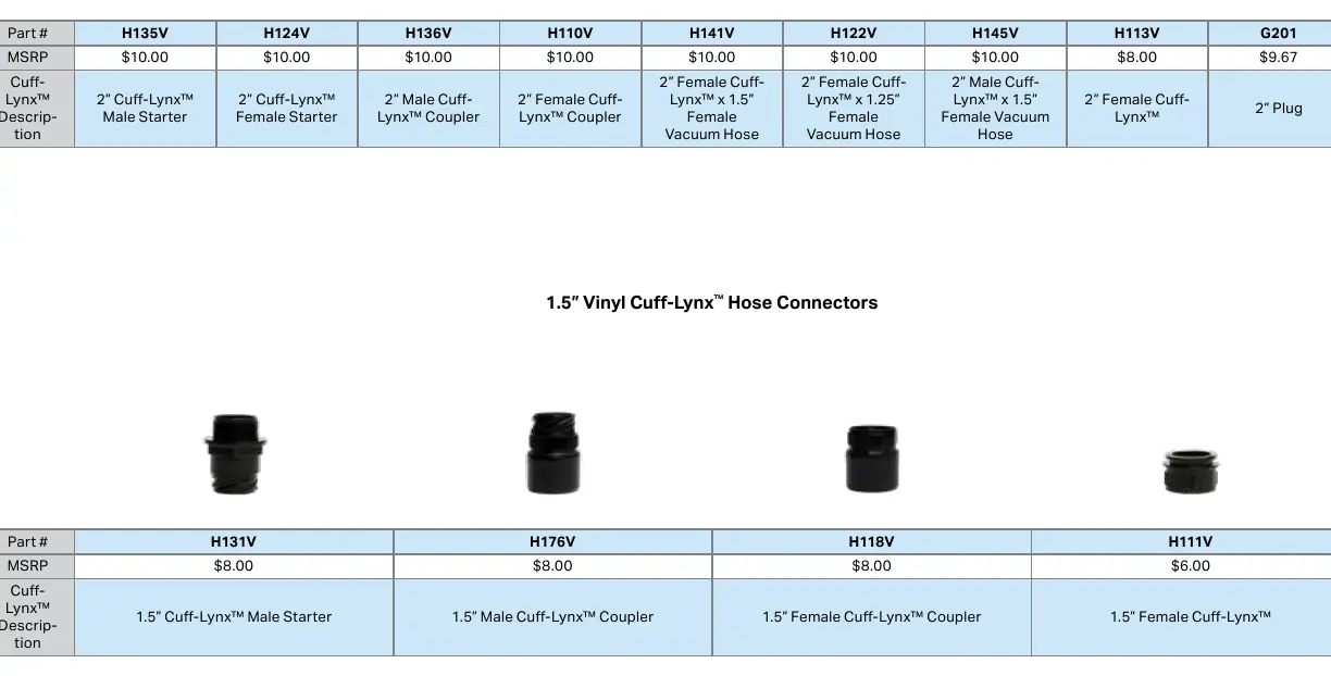 Cuff-Lynx hose connectors