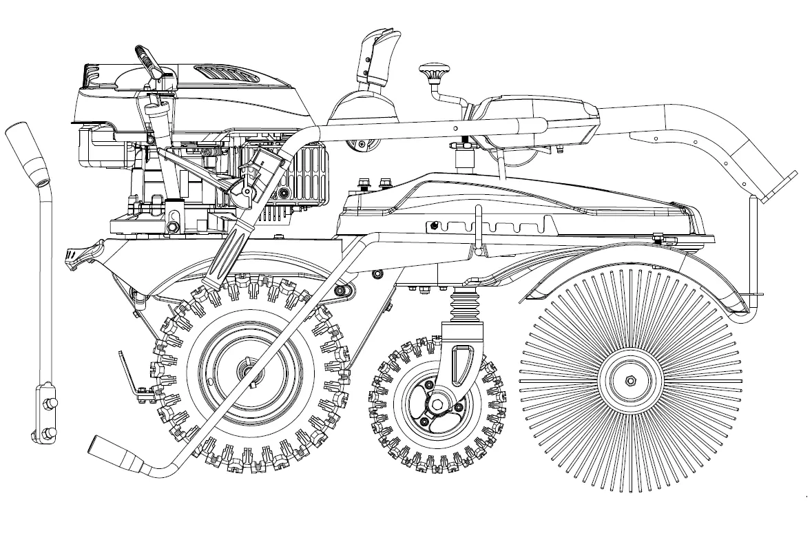 Controls identification