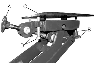 Saddle tilt adjustment mechanism for 1000E.V2